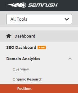 spy on competitors keywords with SEMRUSH